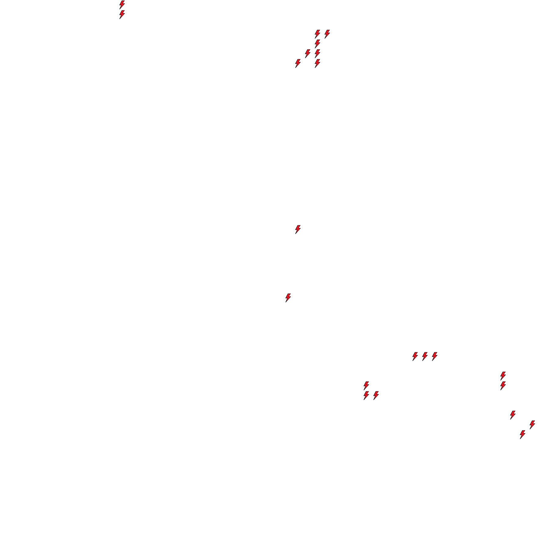 Lighthing Layer