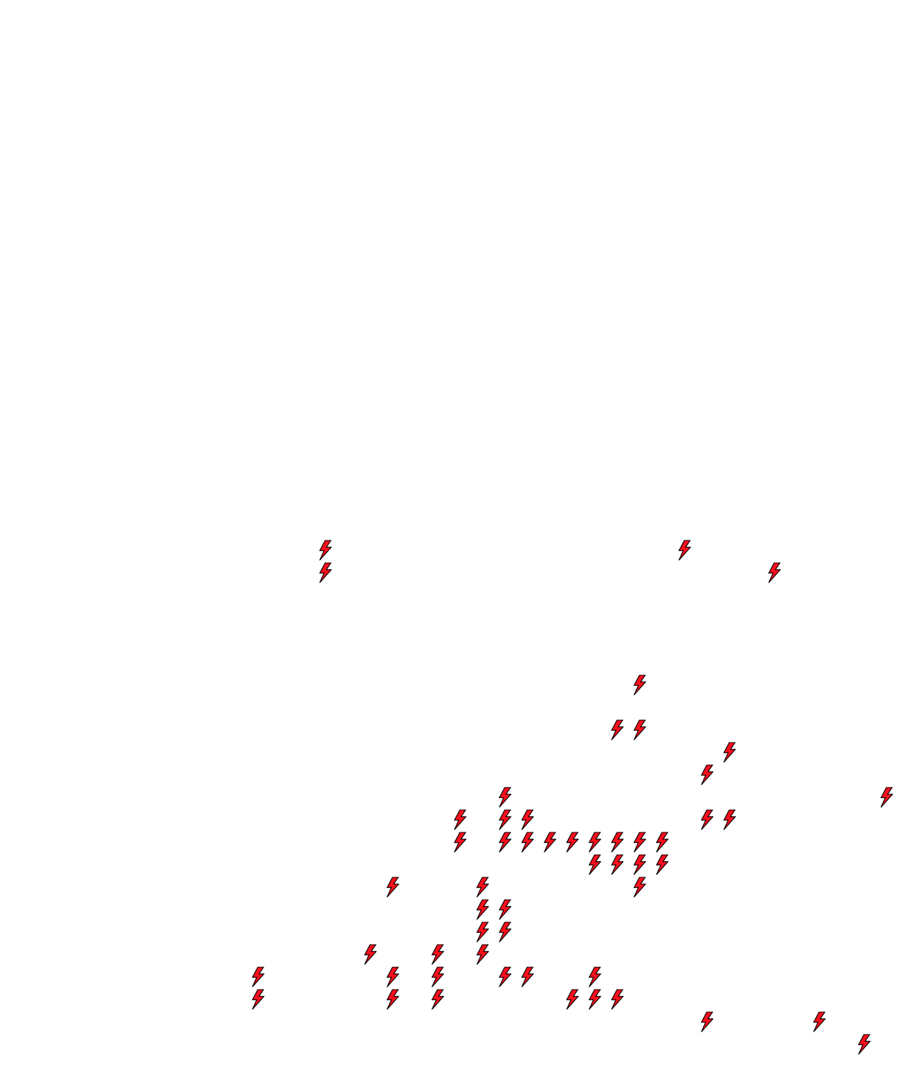 Lighthing Layer