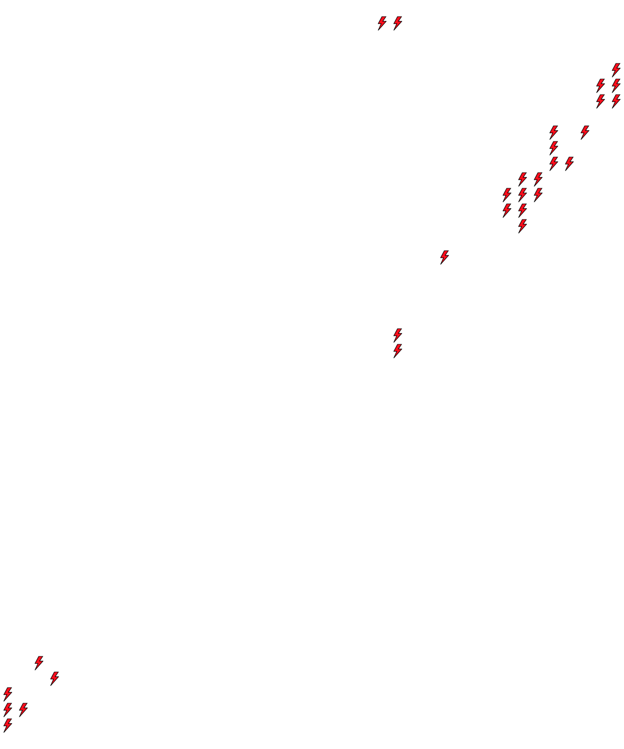 Lighthing Layer