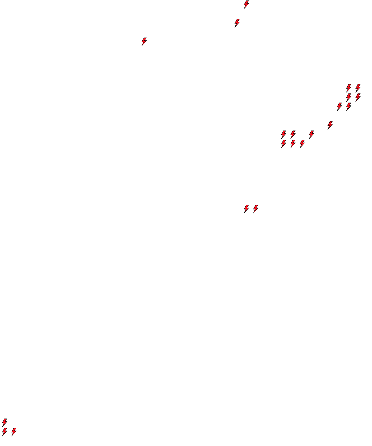 Lighthing Layer