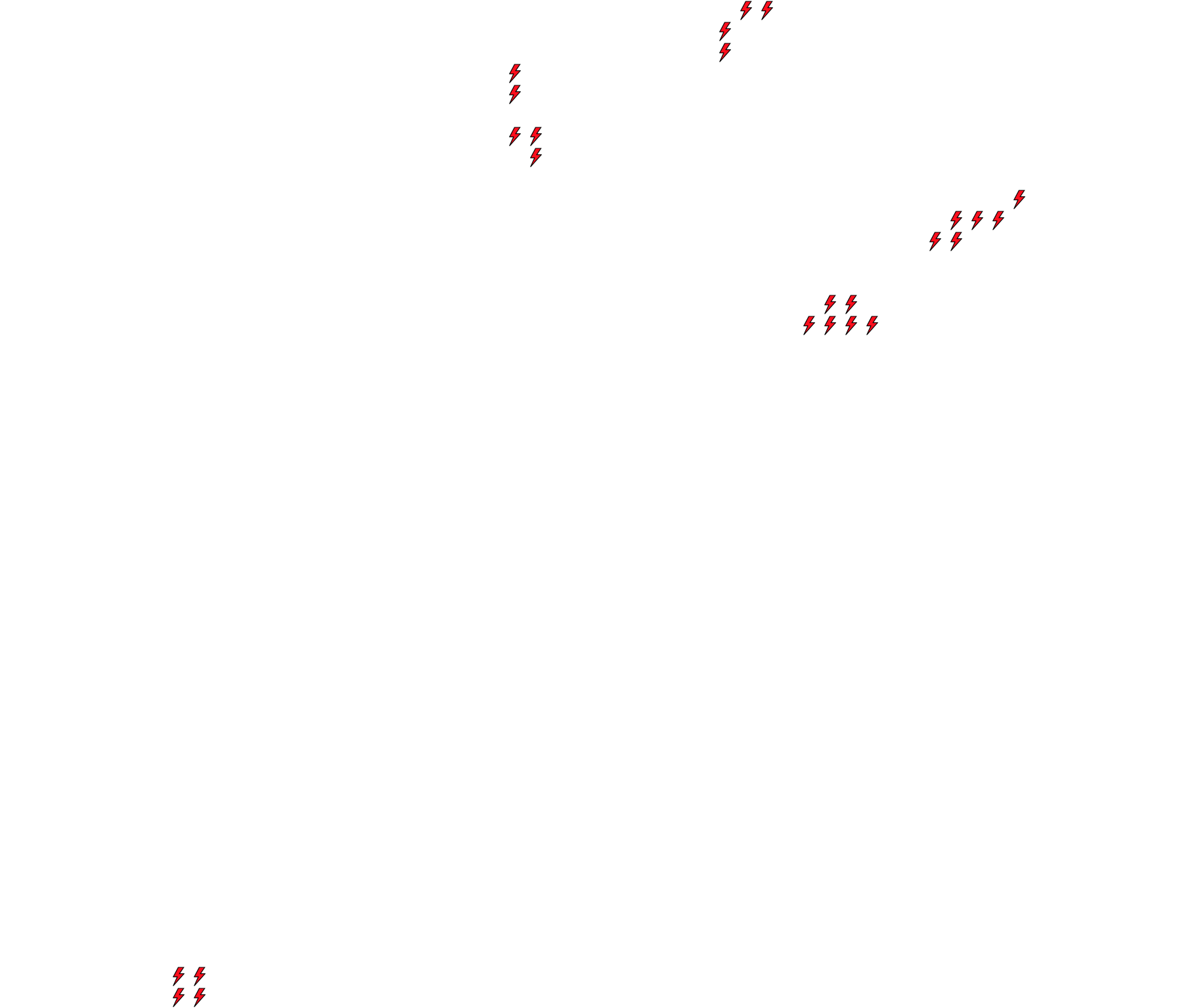 Lighthing Layer