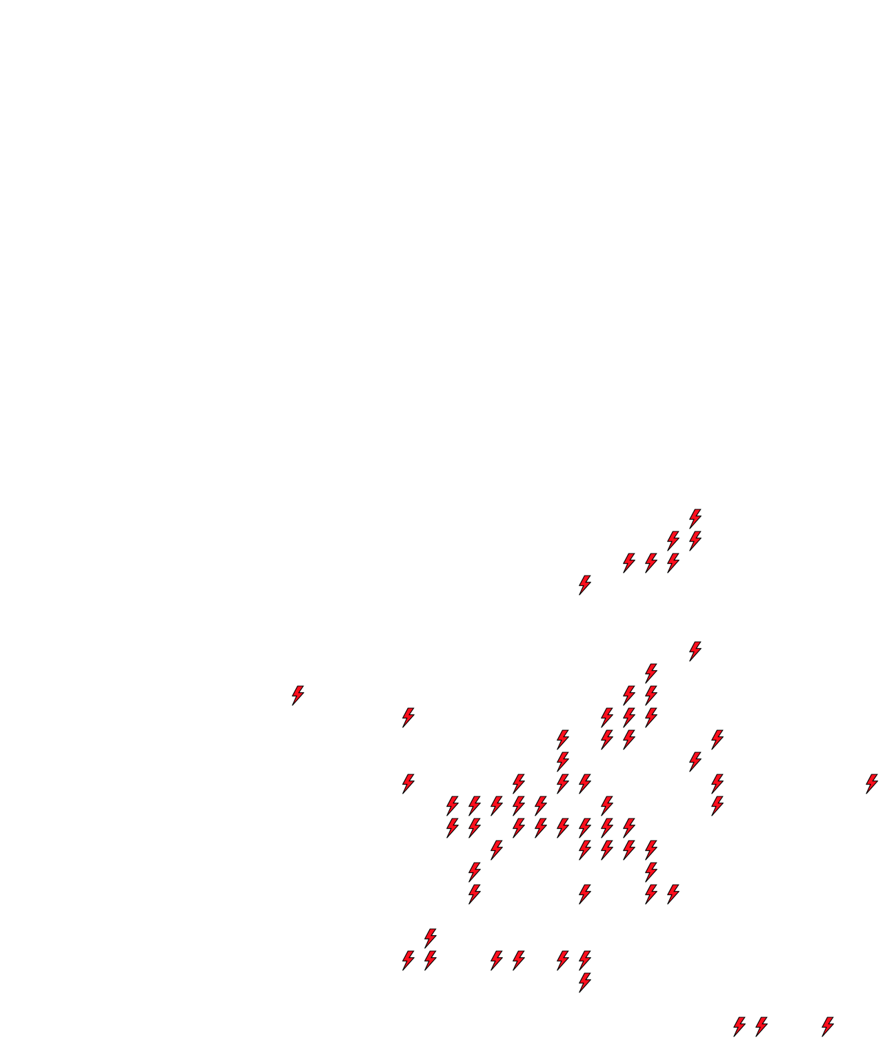 Lighthing Layer