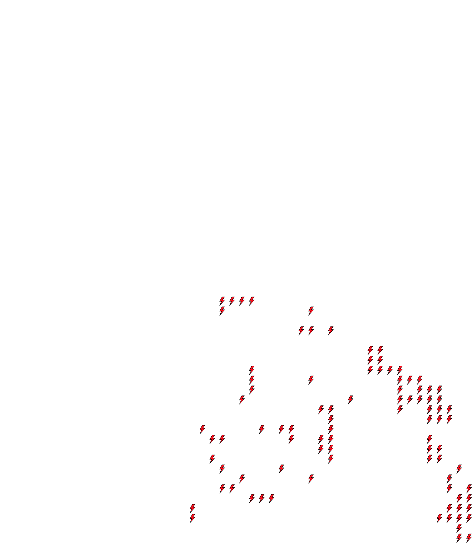 Lighthing Layer