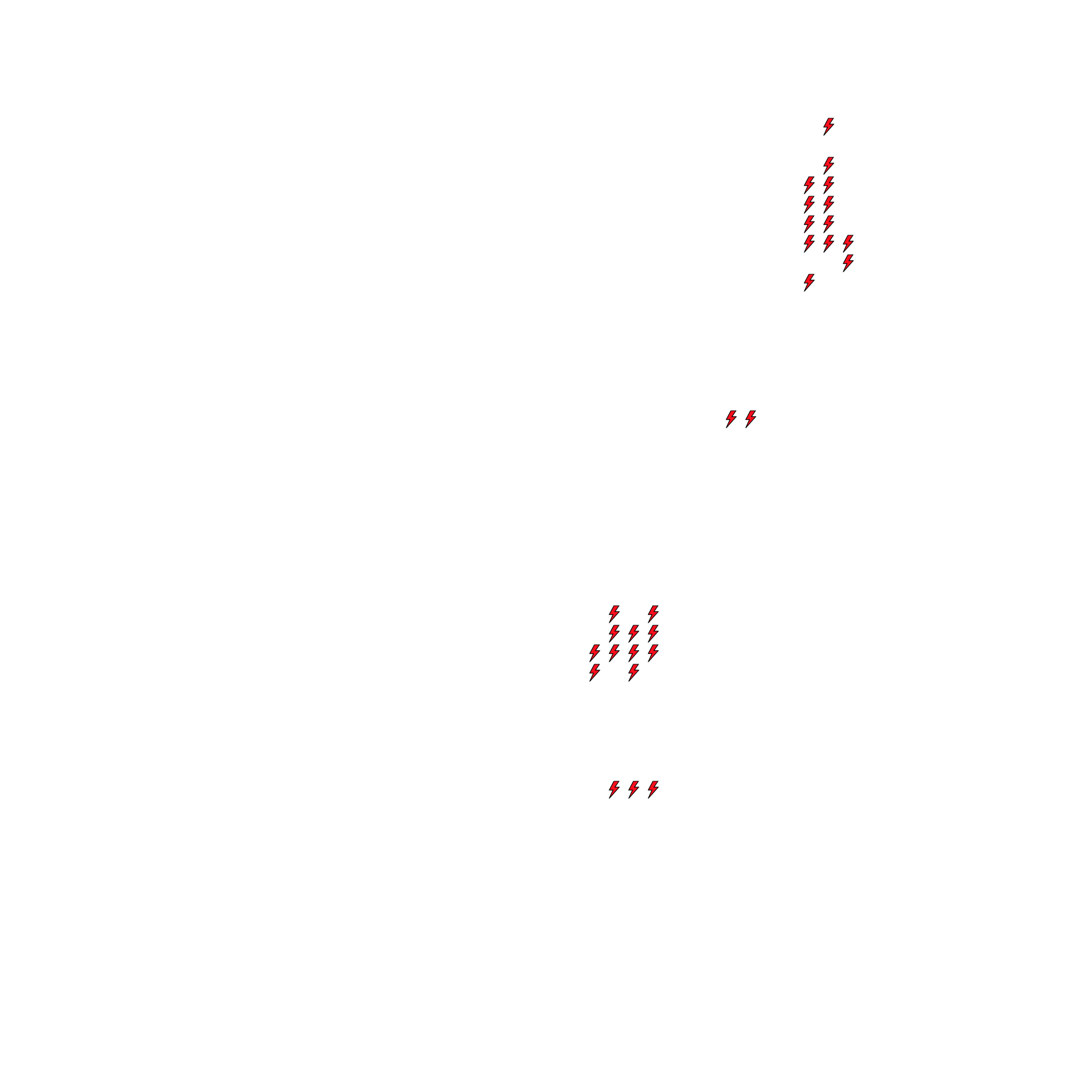 Lighthing Layer