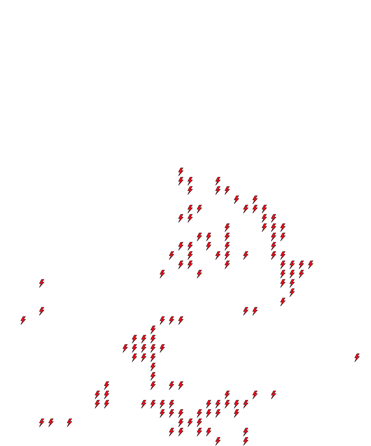 Lighthing Layer