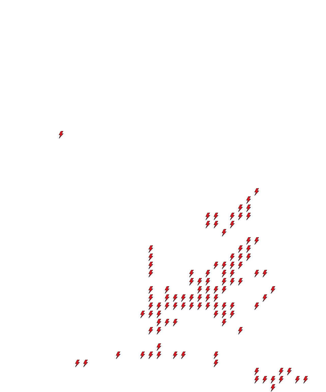 Lighthing Layer