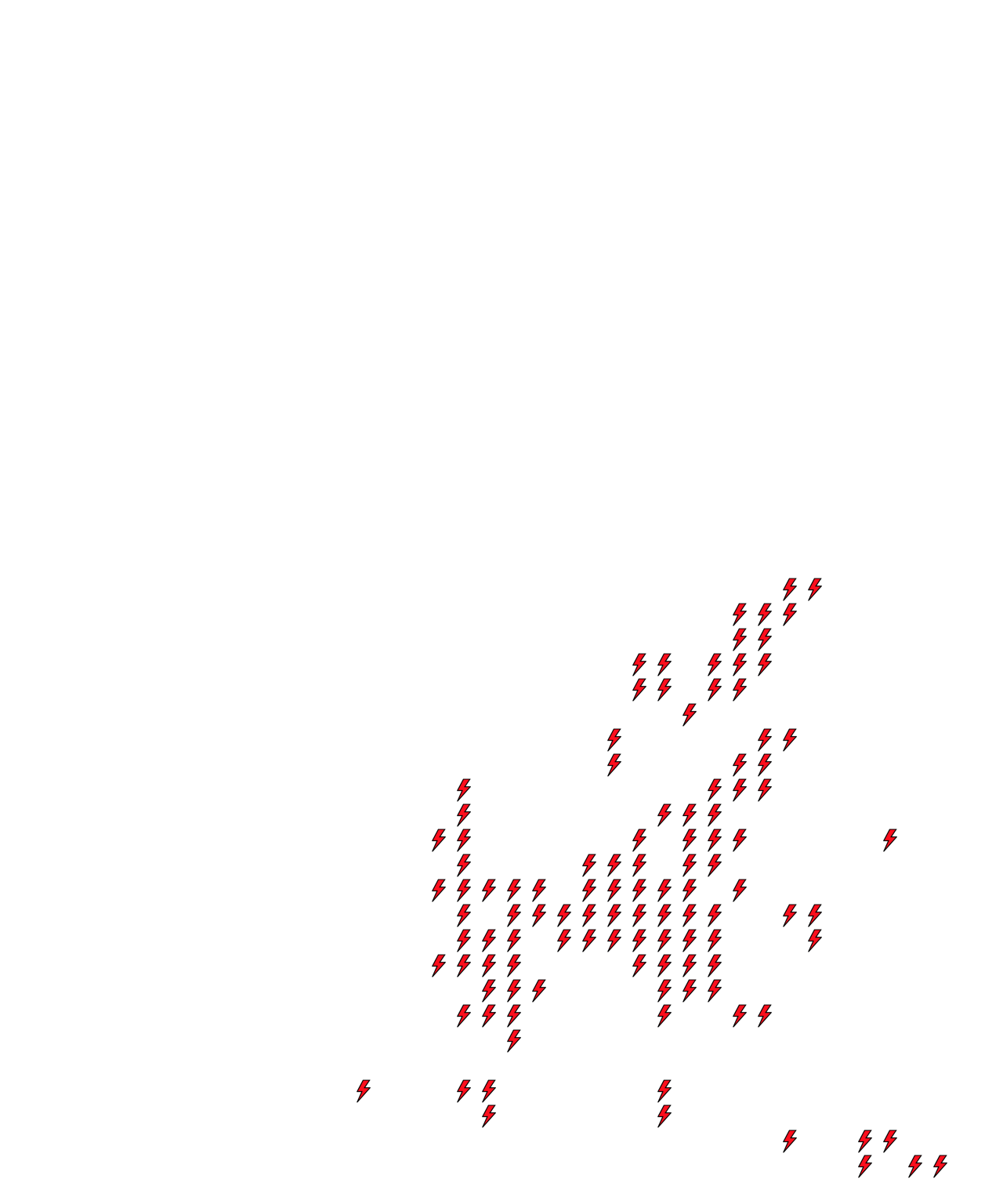 Lighthing Layer