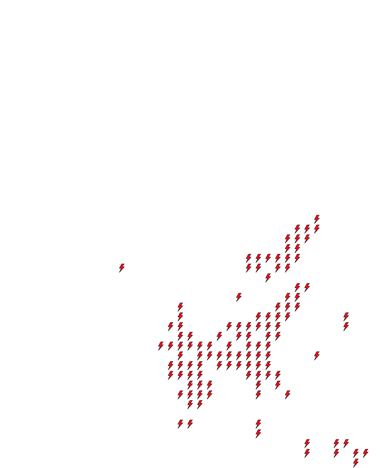 Lighthing Layer