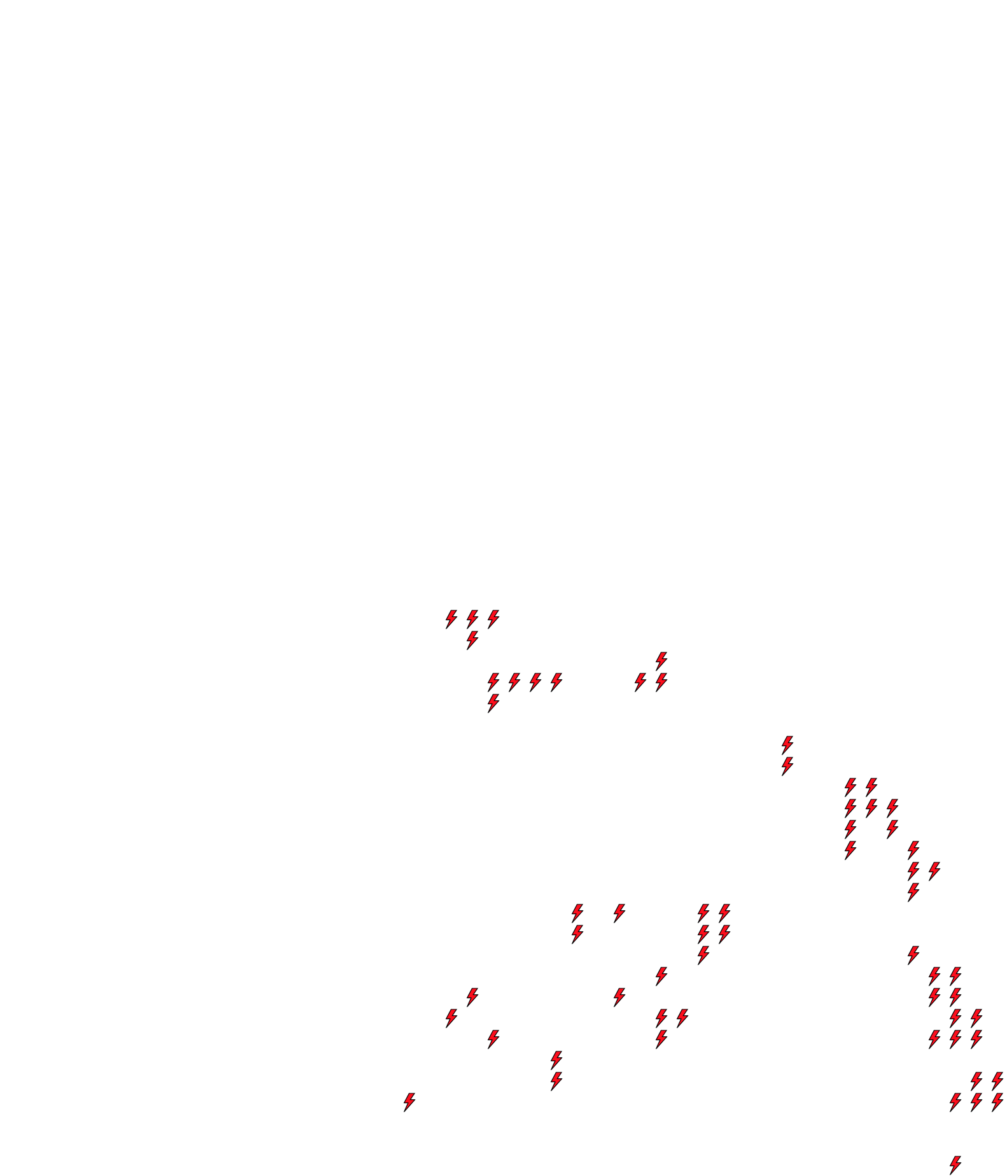 Lighthing Layer