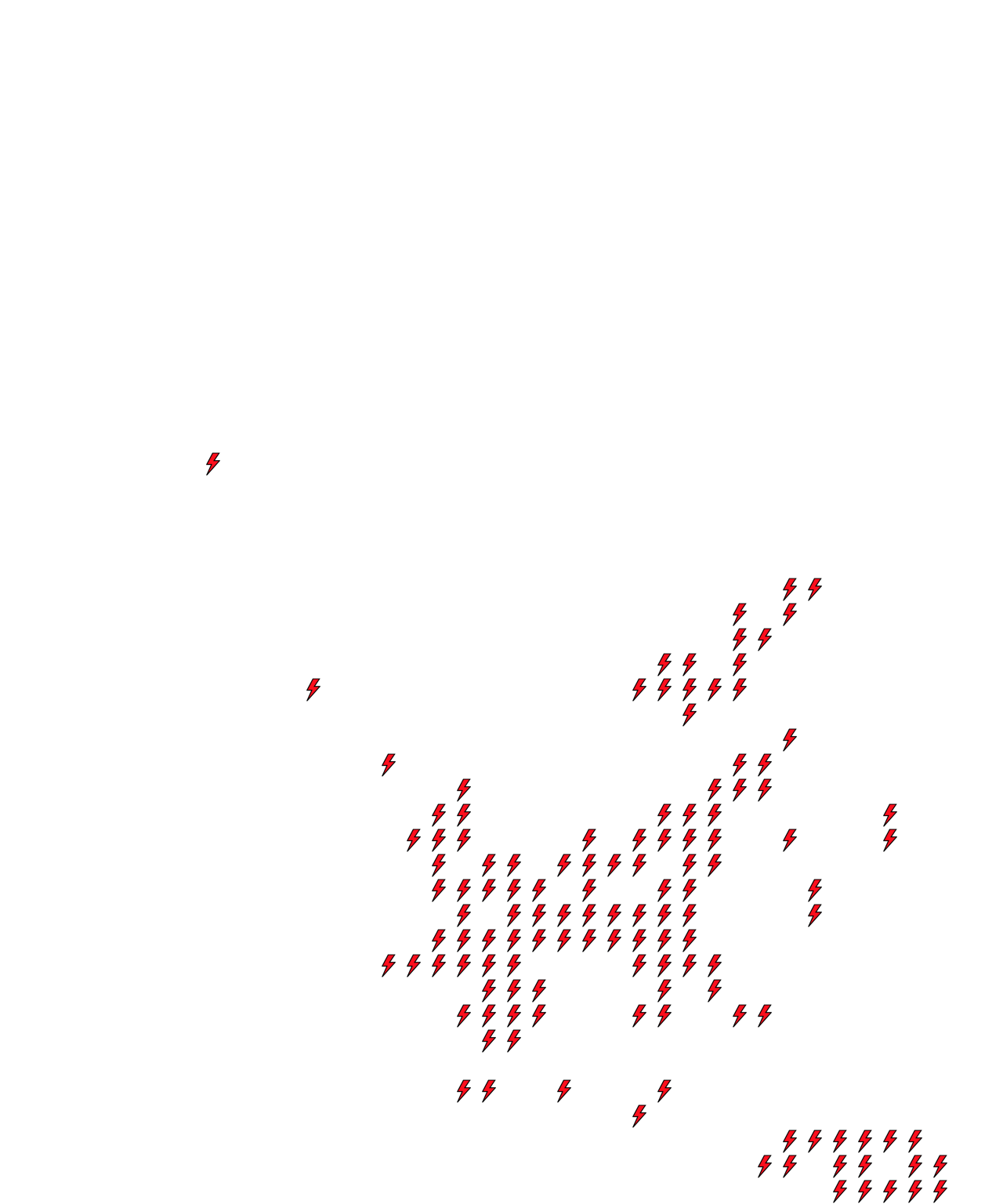 Lighthing Layer
