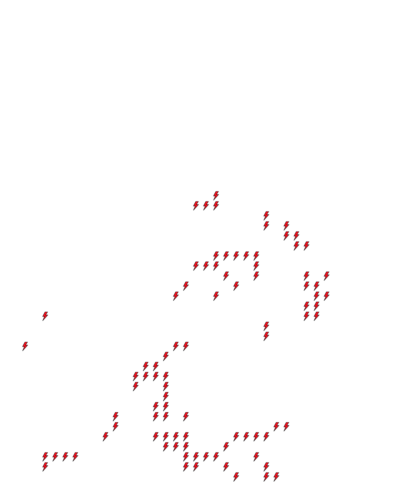 Lighthing Layer
