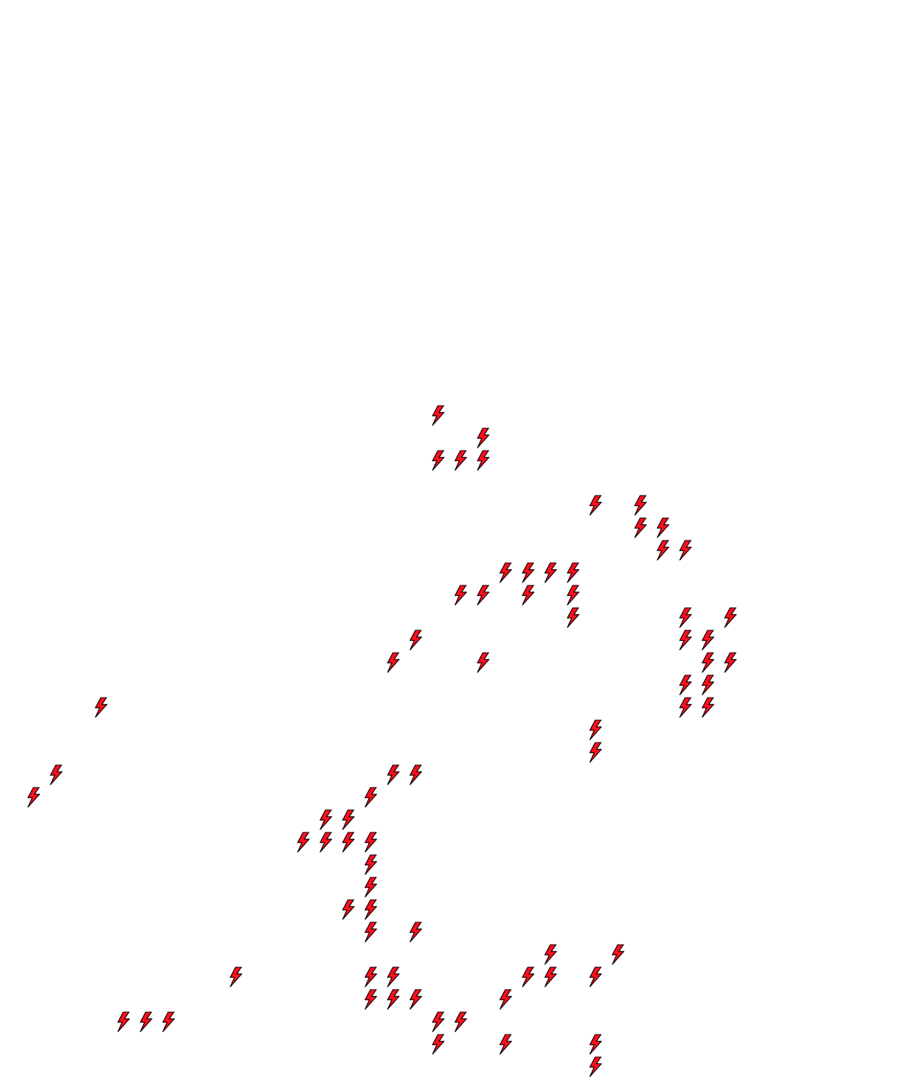 Lighthing Layer
