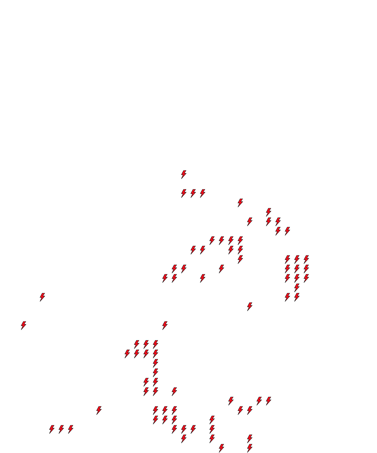 Lighthing Layer