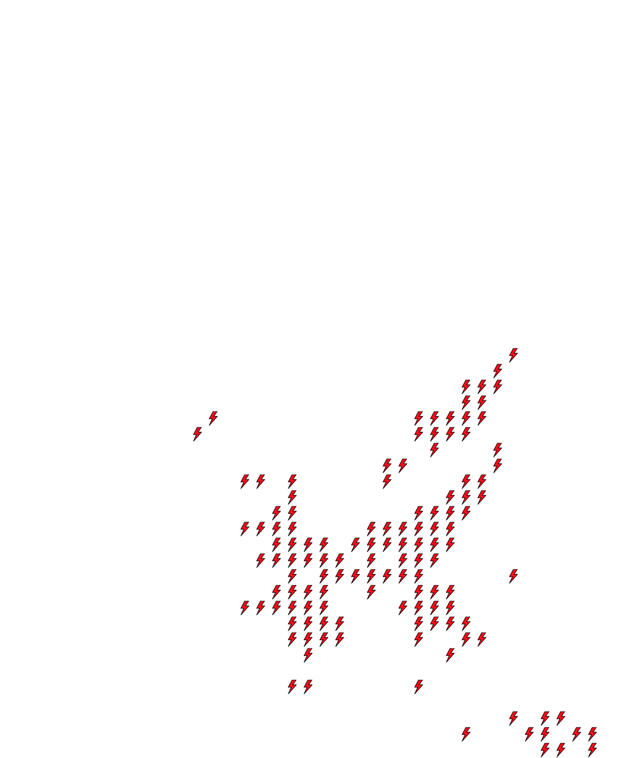 Lighthing Layer