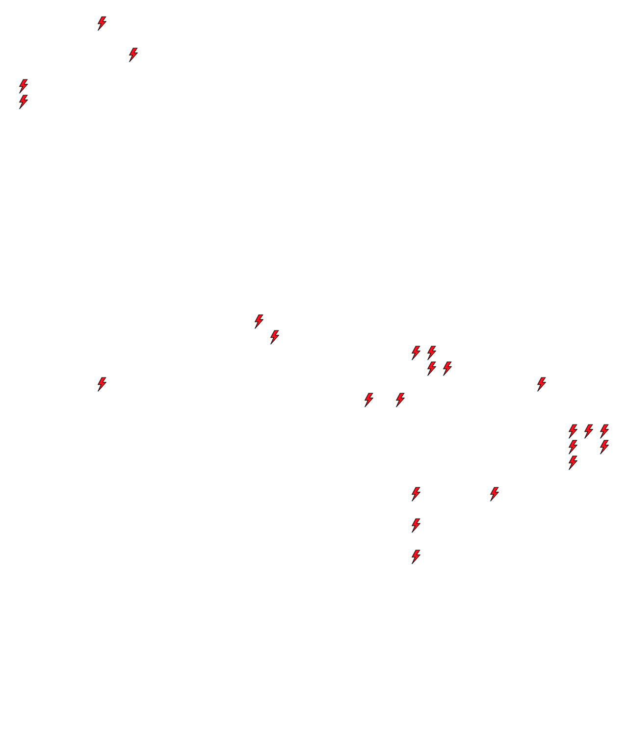 Lighthing Layer