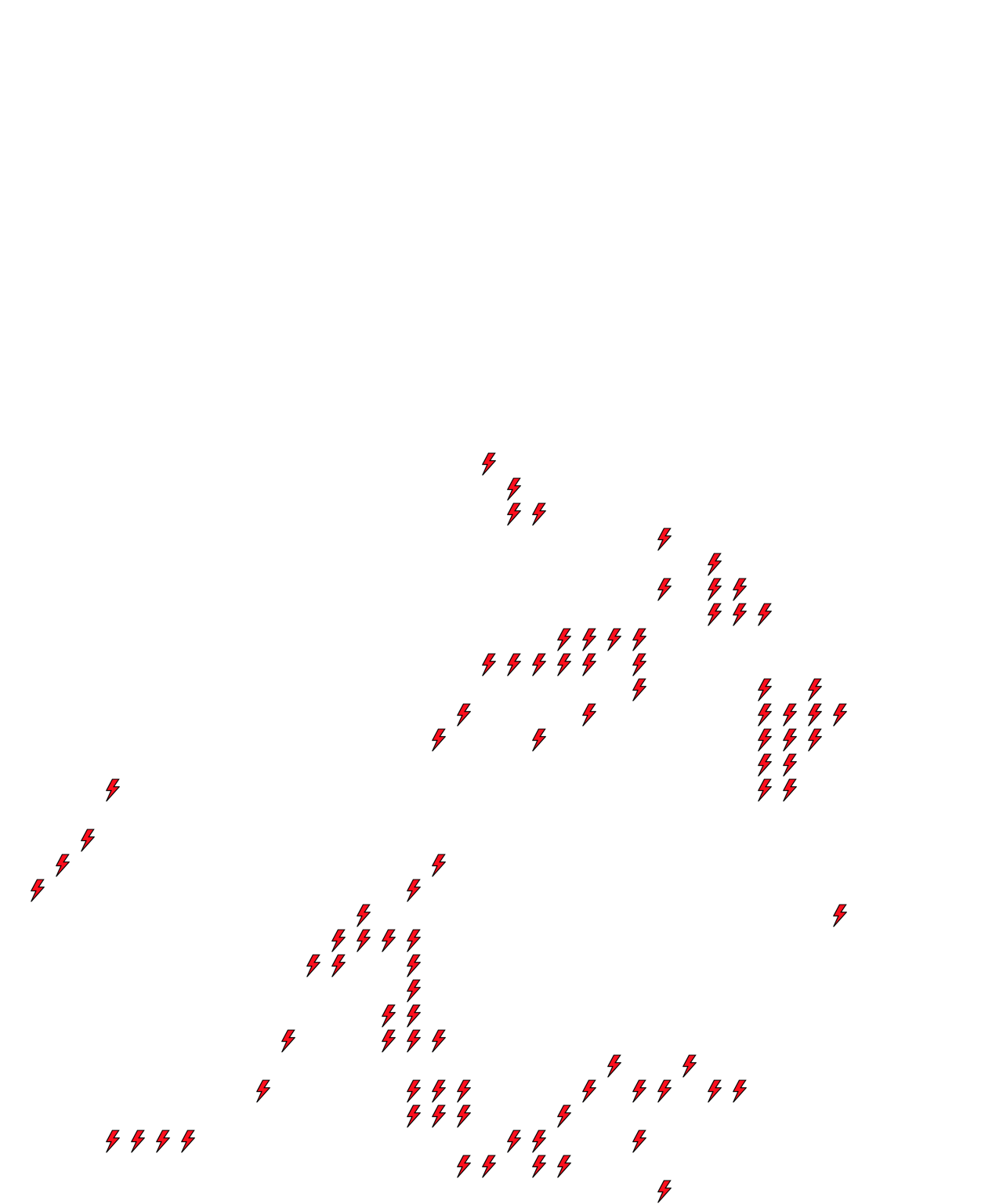 Lighthing Layer