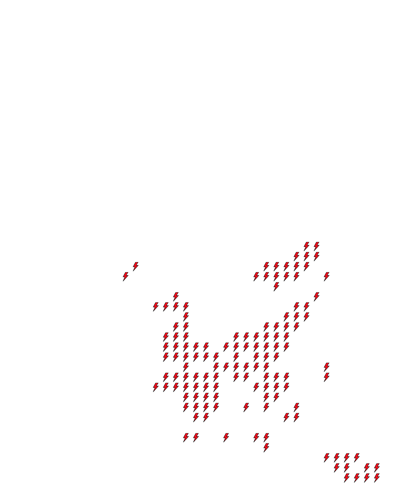 Lighthing Layer