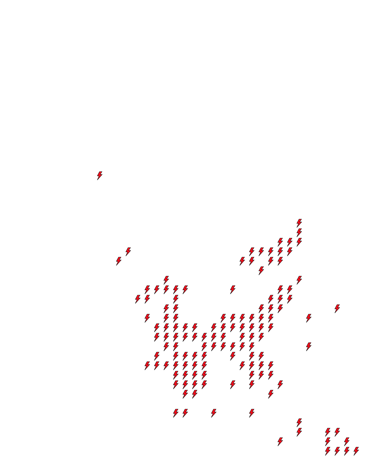 Lighthing Layer