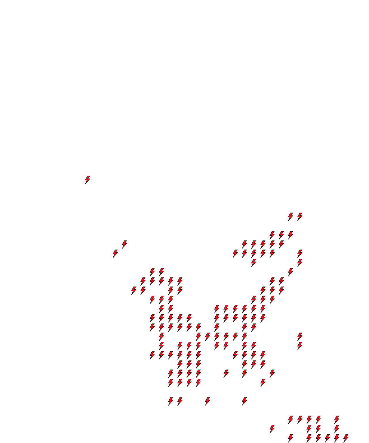 Lighthing Layer