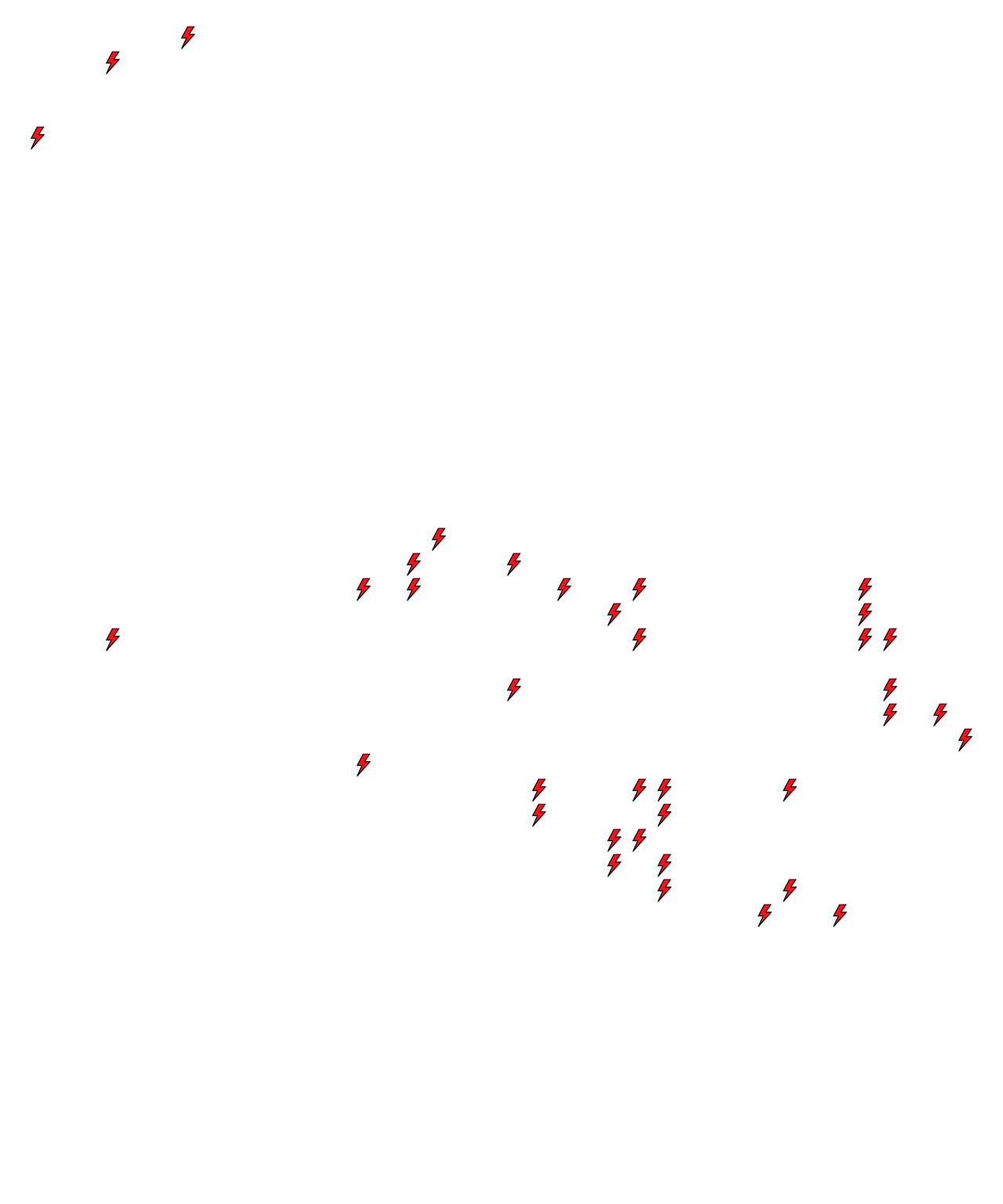 Lighthing Layer
