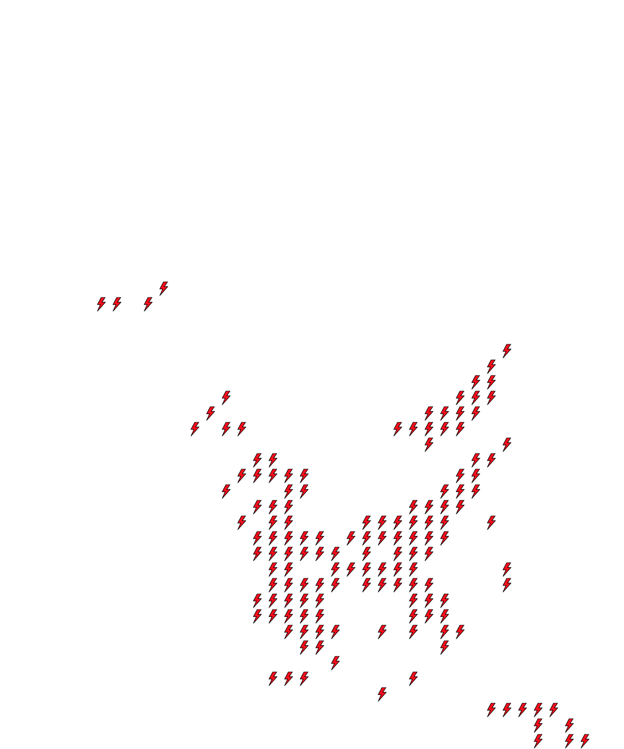 Lighthing Layer