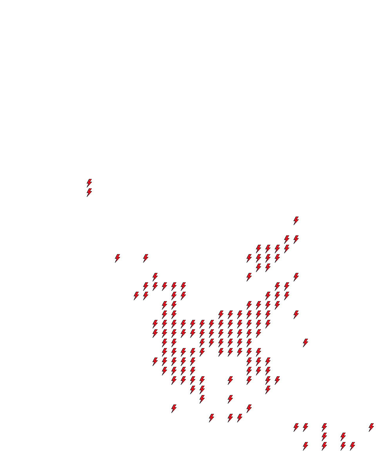 Lighthing Layer