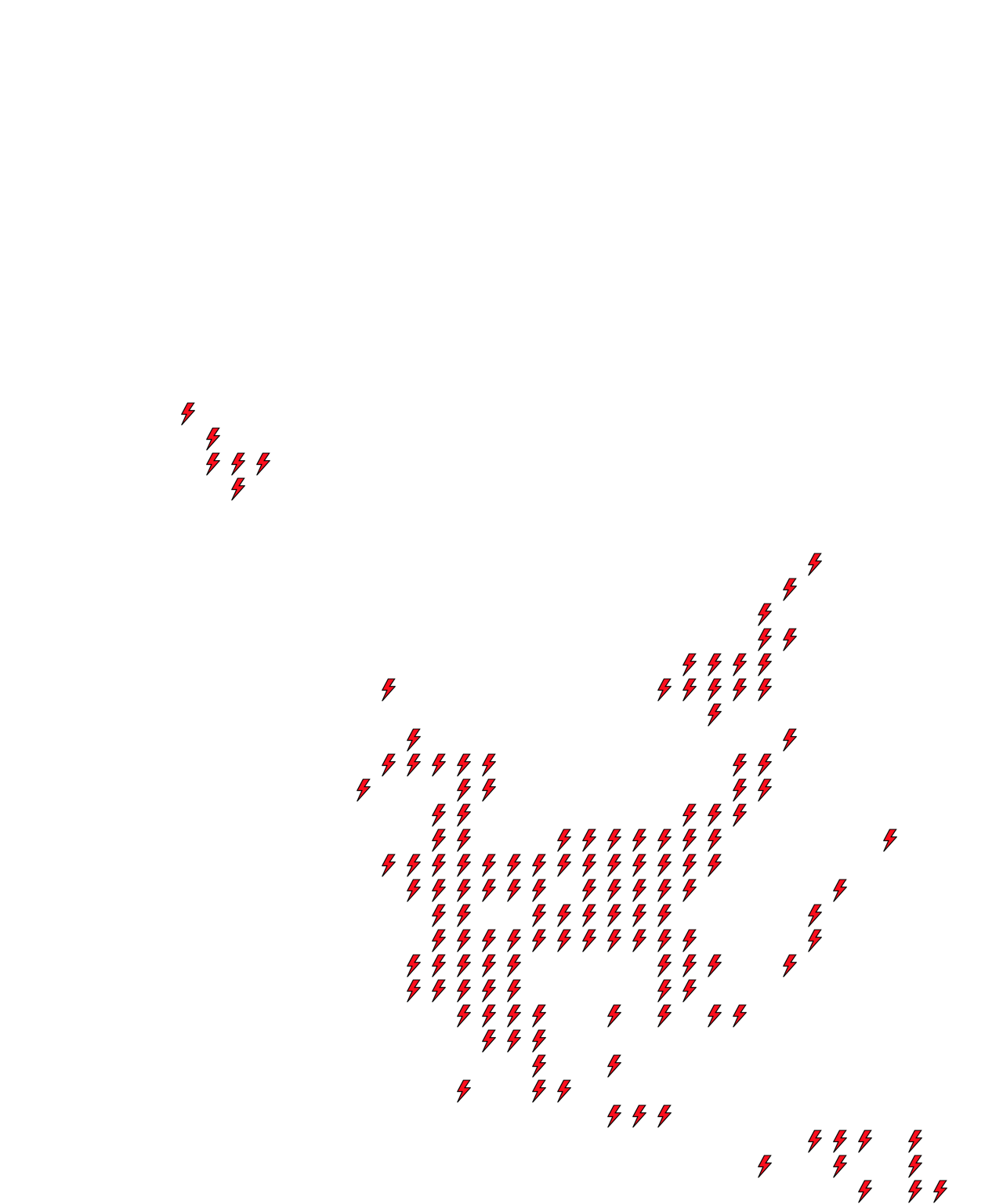 Lighthing Layer