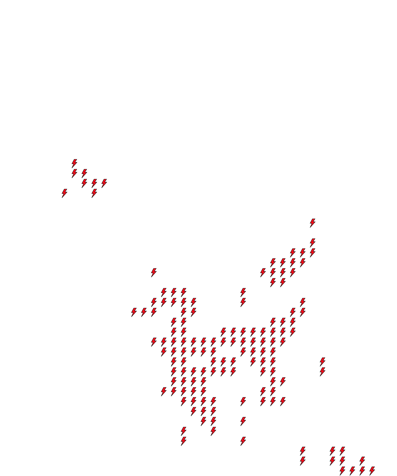 Lighthing Layer