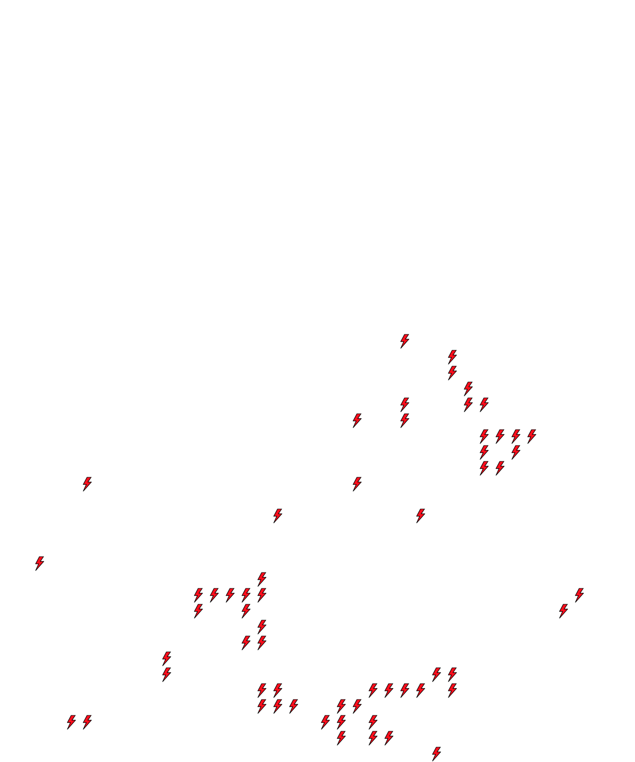 Lighthing Layer