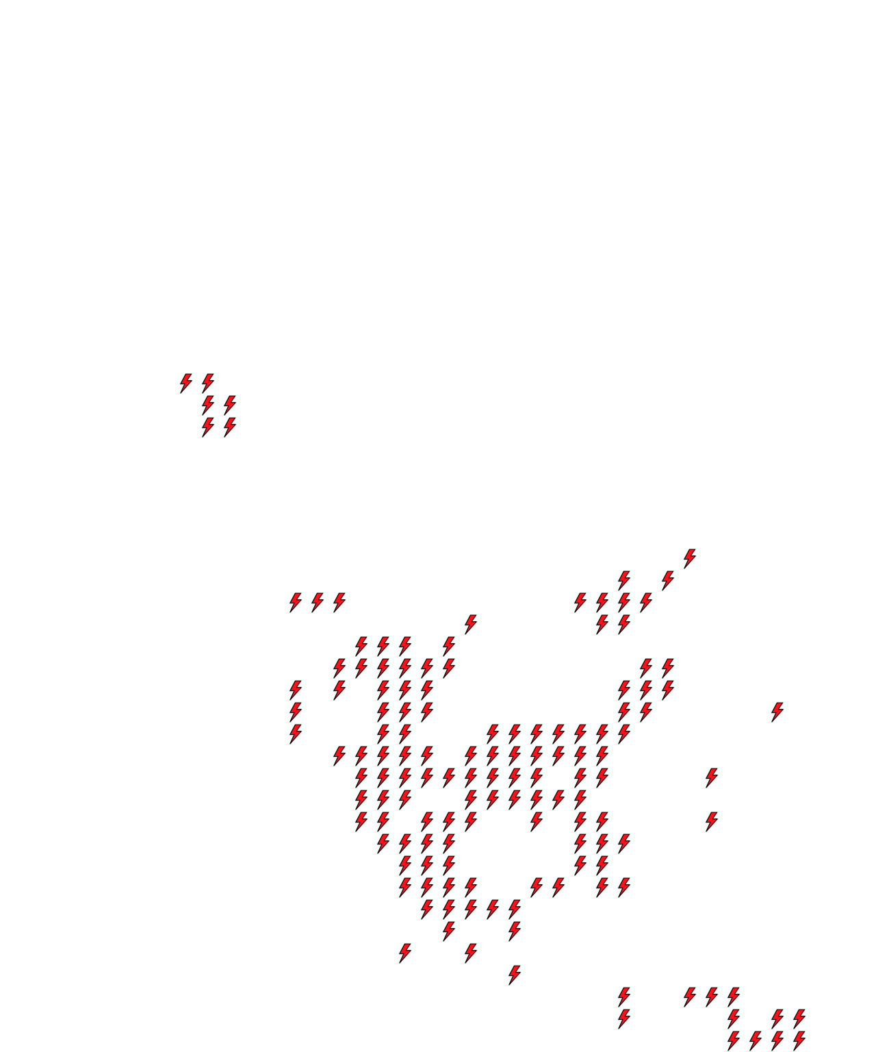 Lighthing Layer