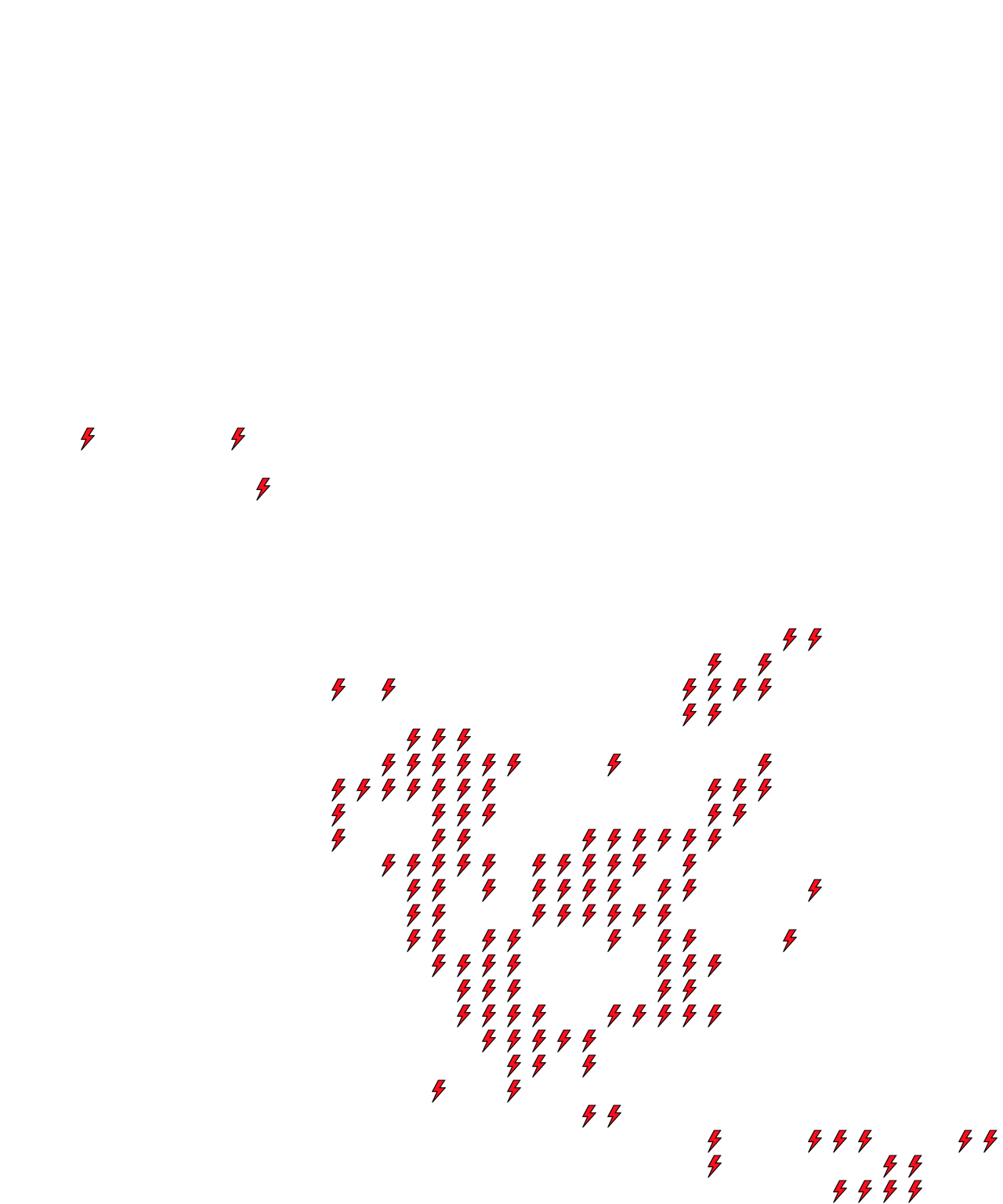 Lighthing Layer