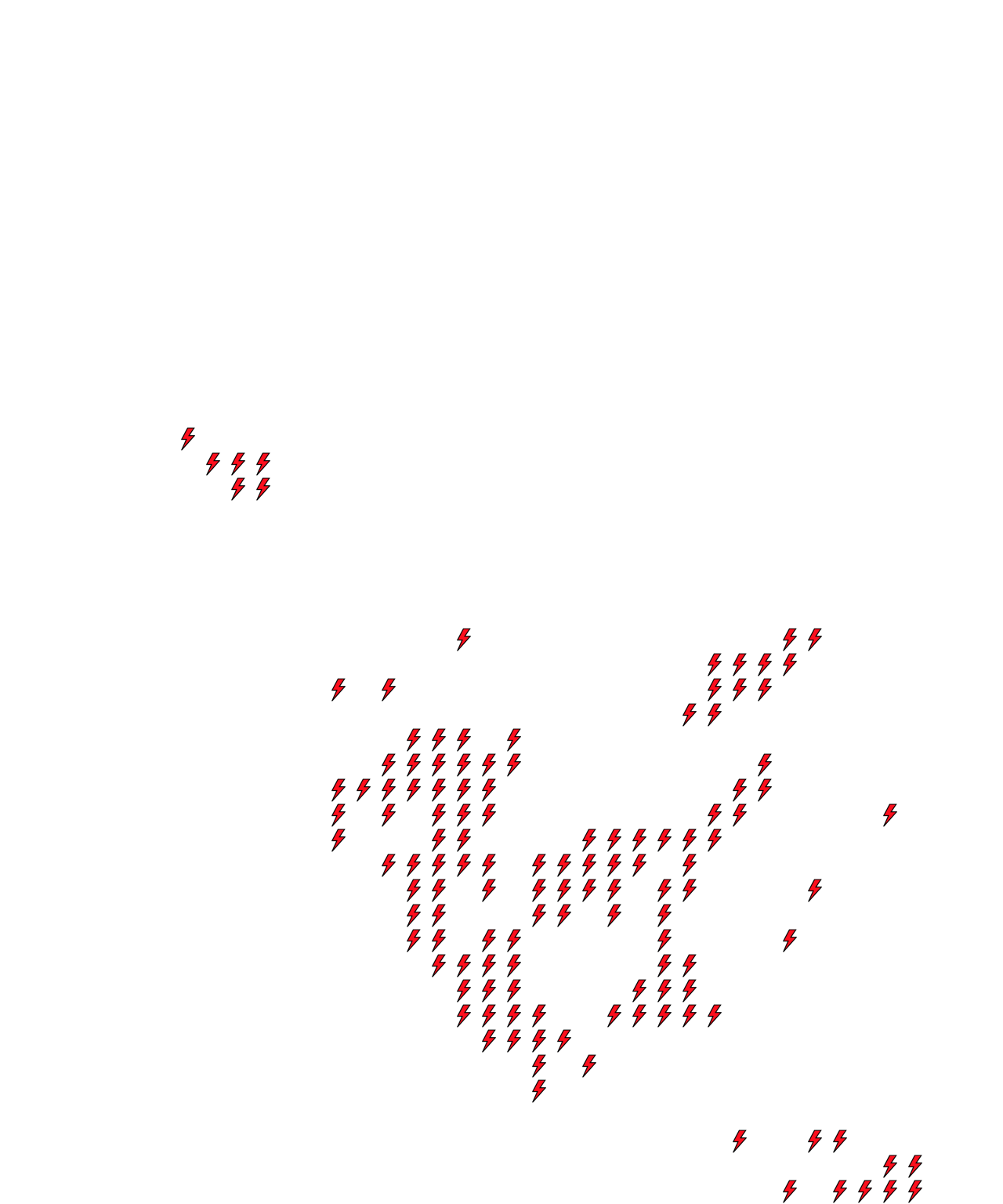 Lighthing Layer