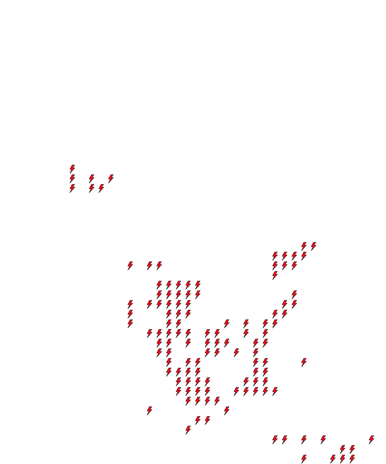 Lighthing Layer