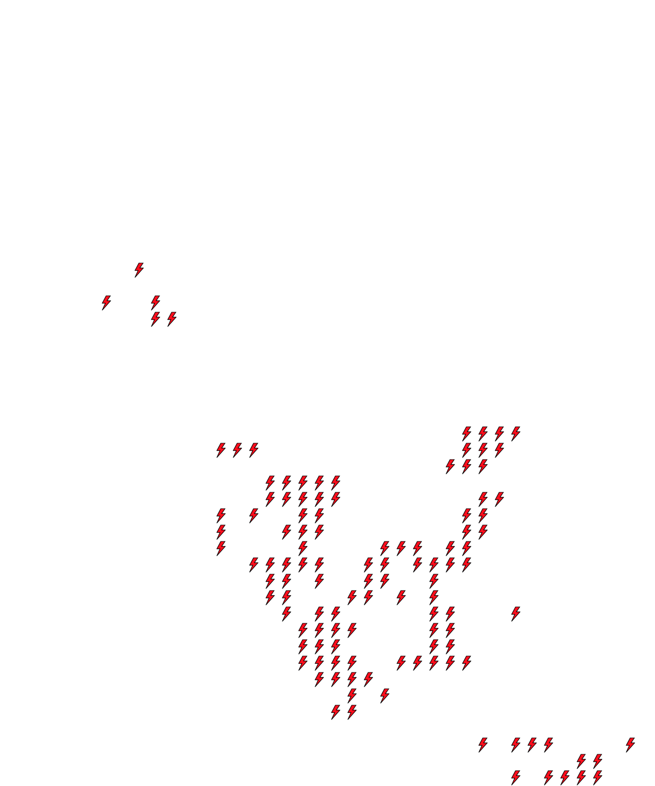 Lighthing Layer