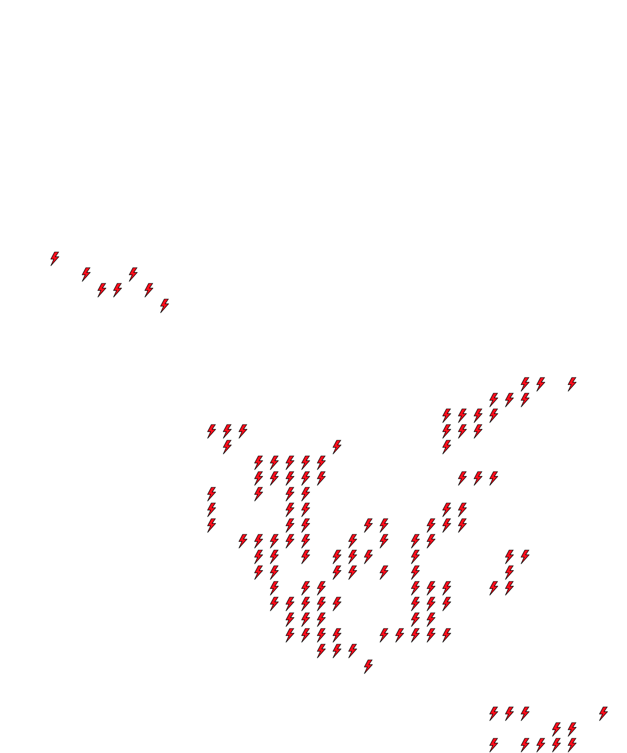 Lighthing Layer