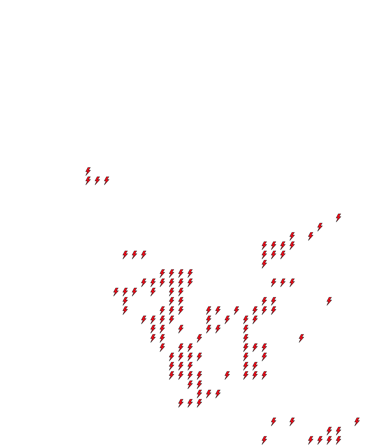 Lighthing Layer