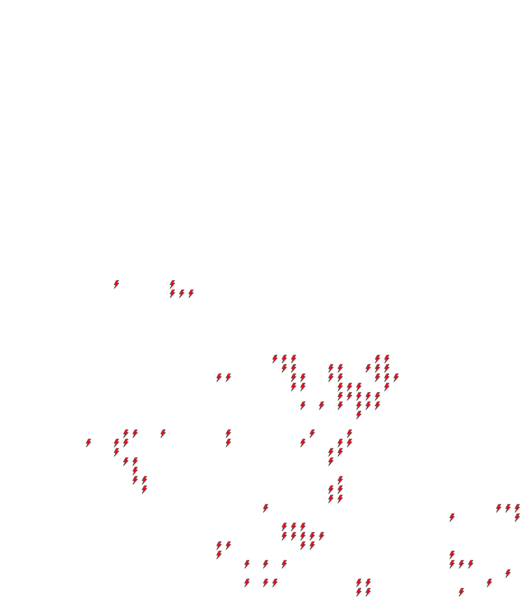Lighthing Layer