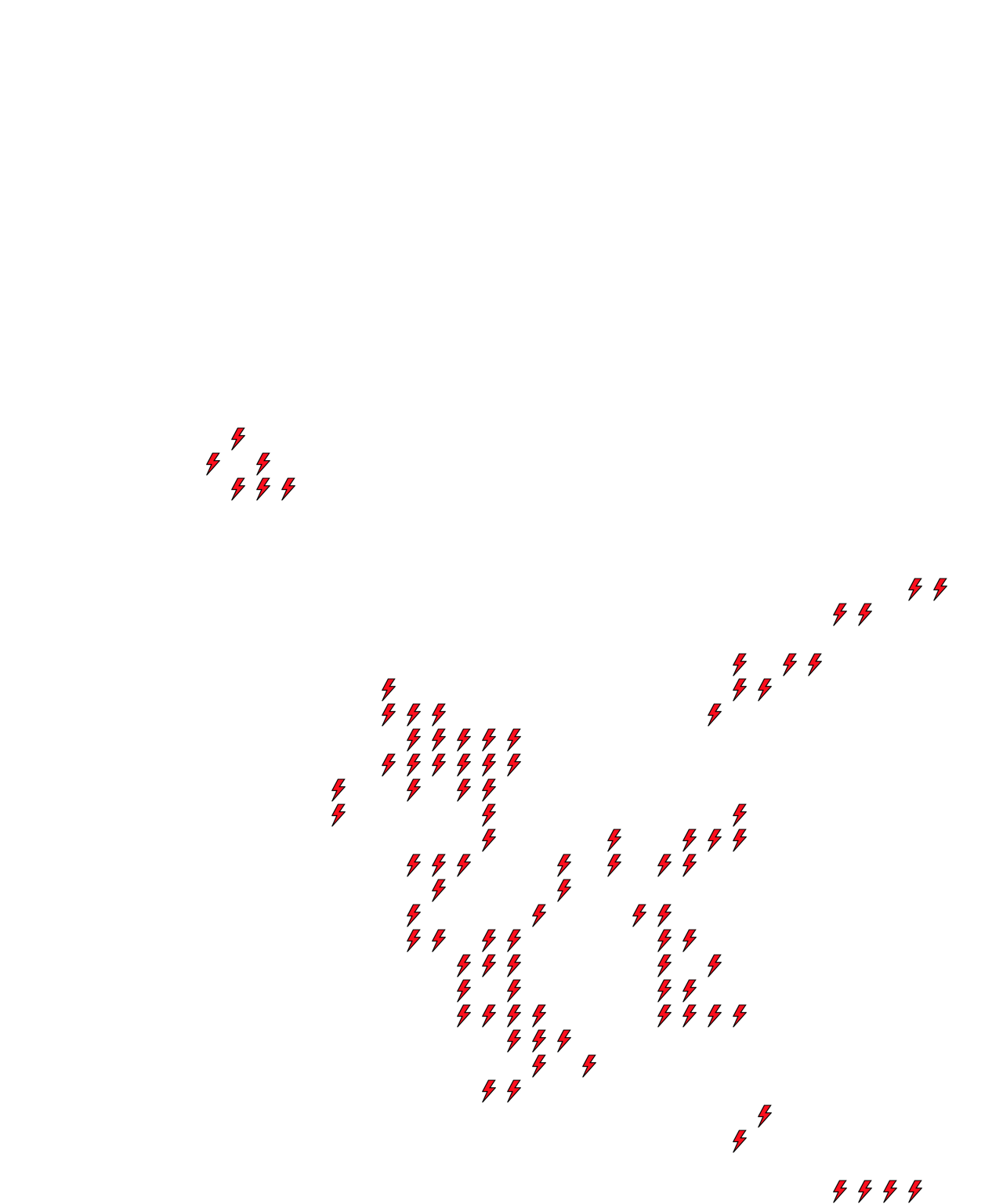 Lighthing Layer