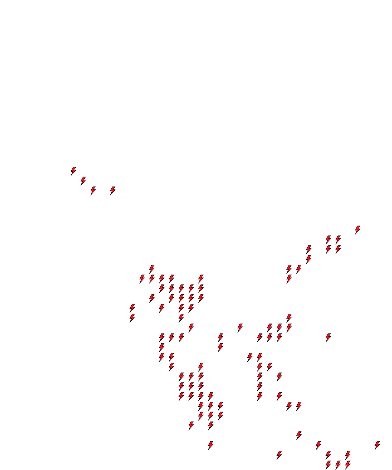Lighthing Layer