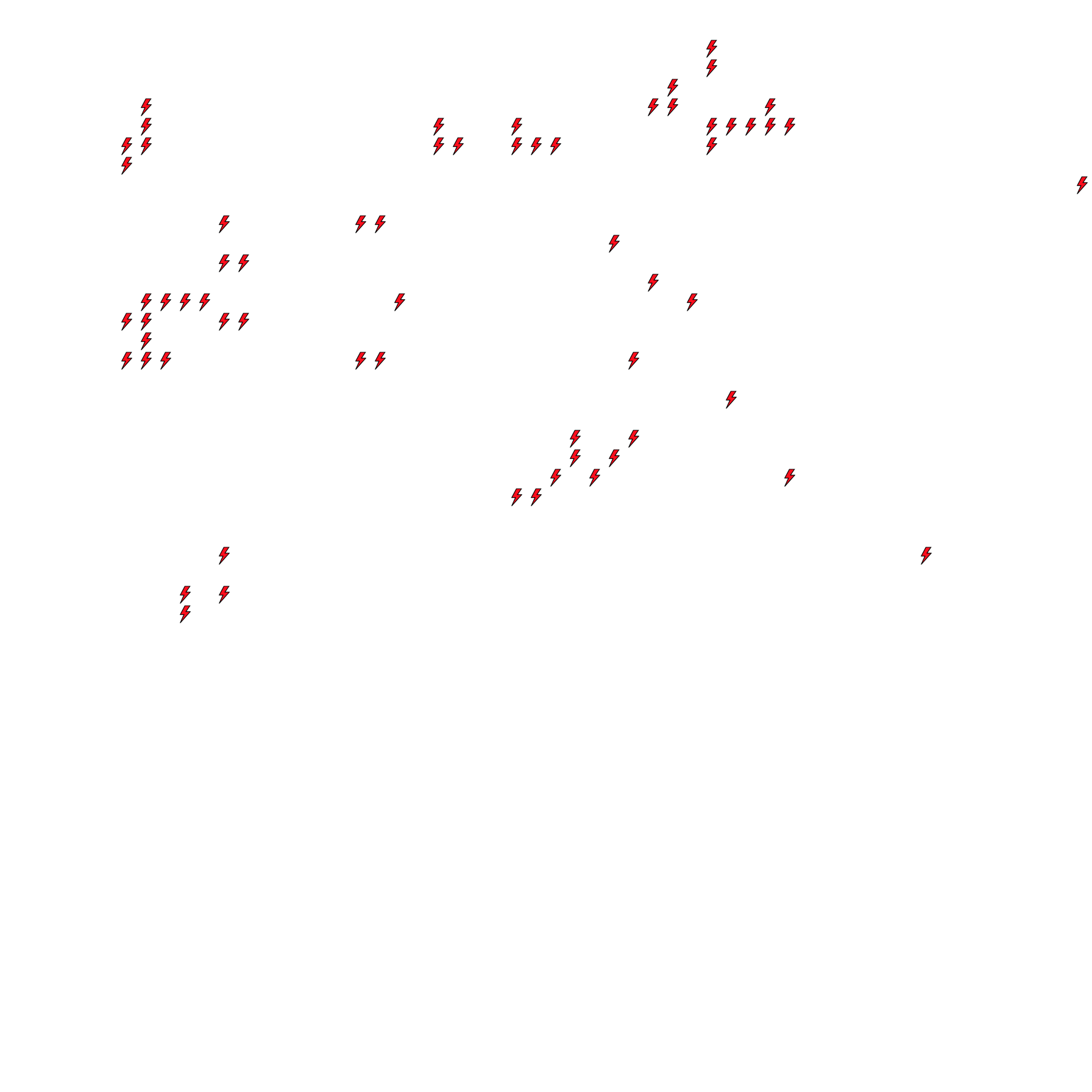 Lighthing Layer