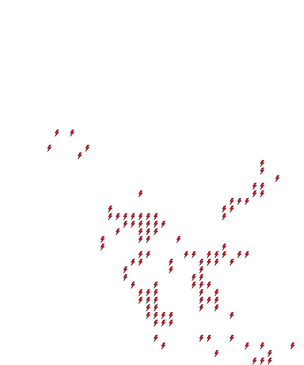 Lighthing Layer
