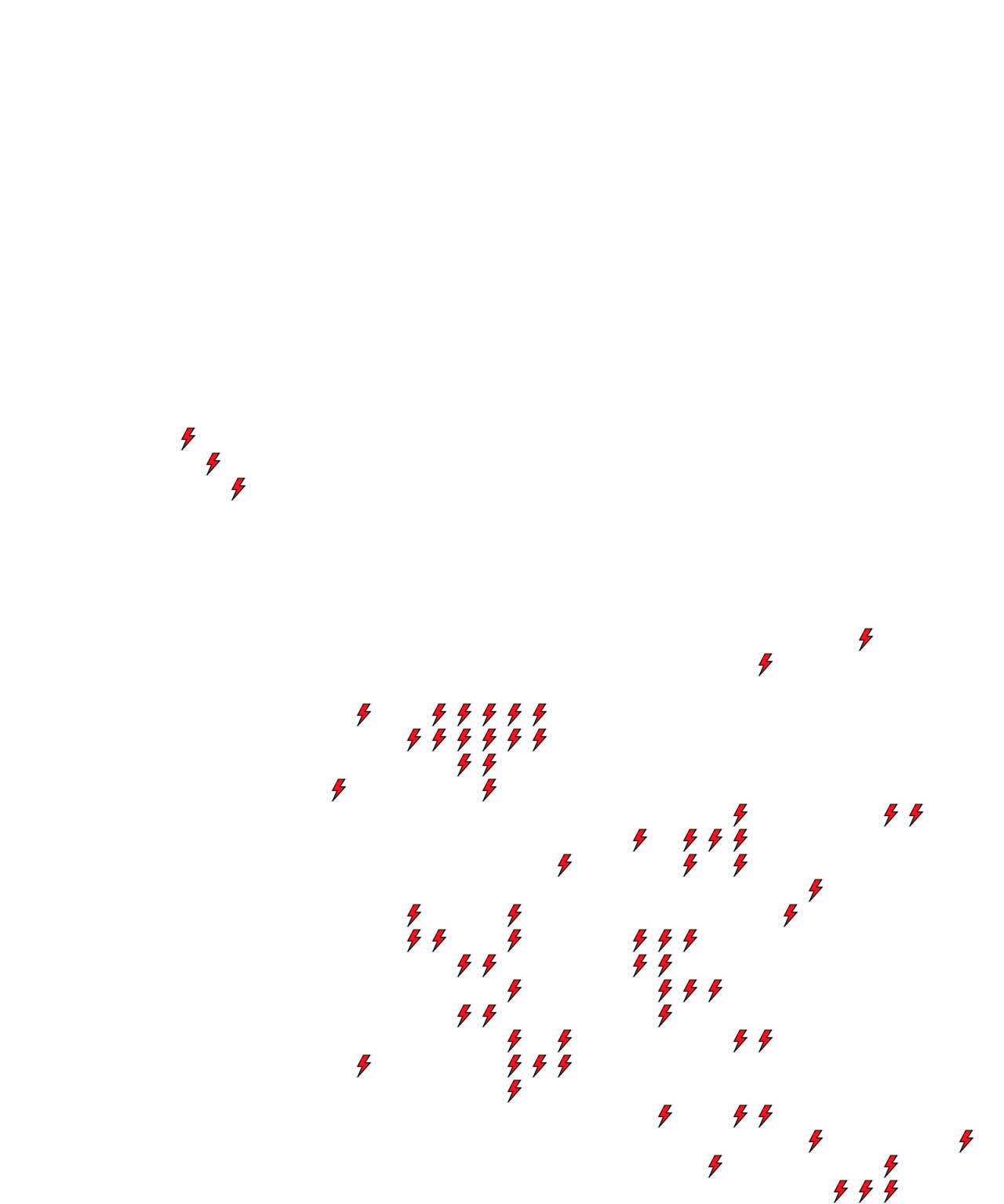 Lighthing Layer