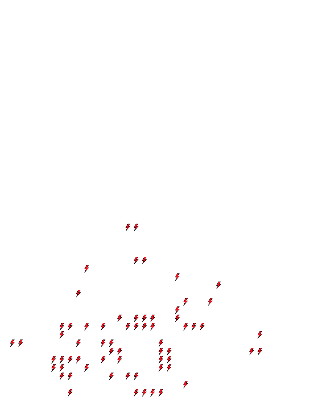 Lighthing Layer