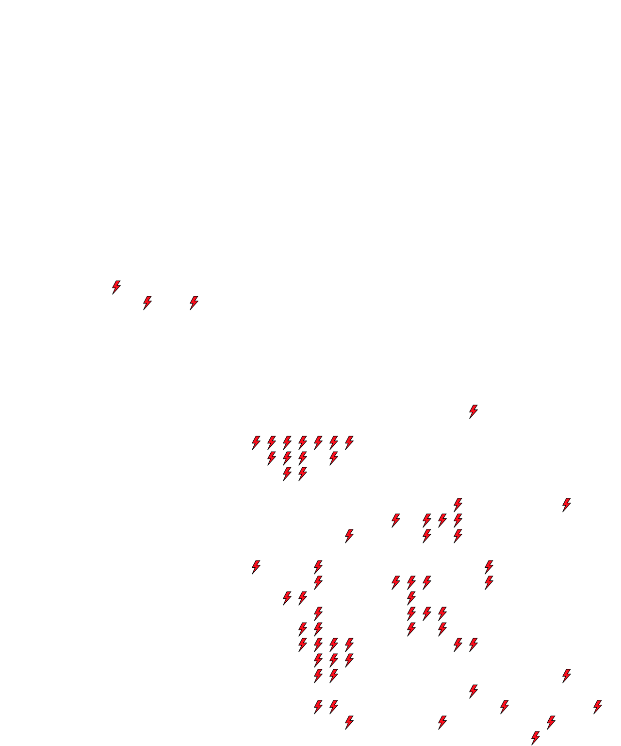 Lighthing Layer
