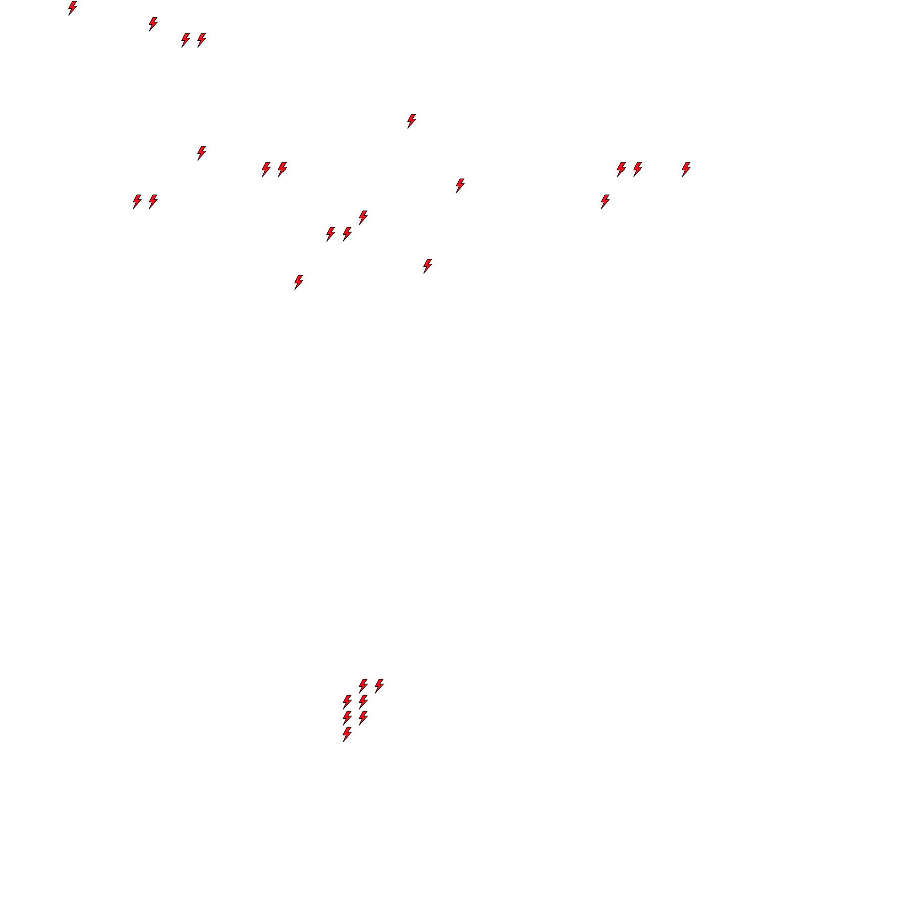 Lighthing Layer