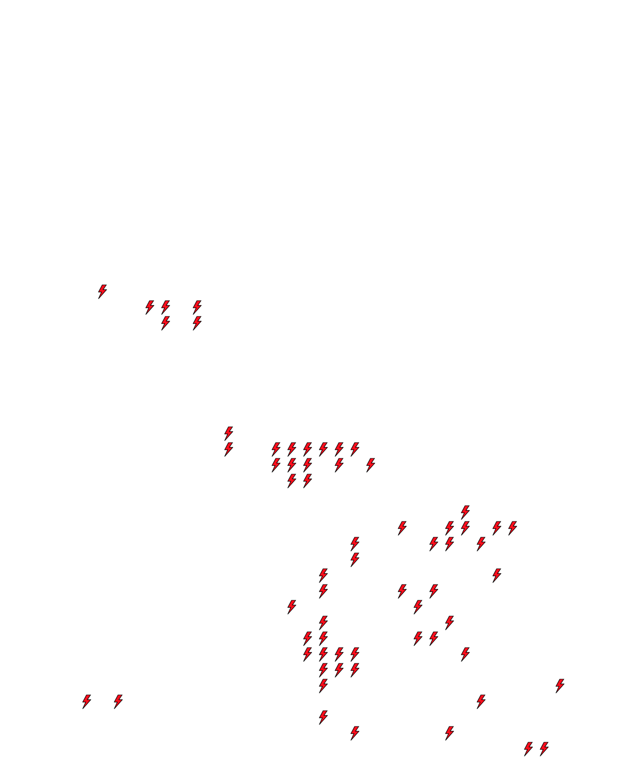 Lighthing Layer