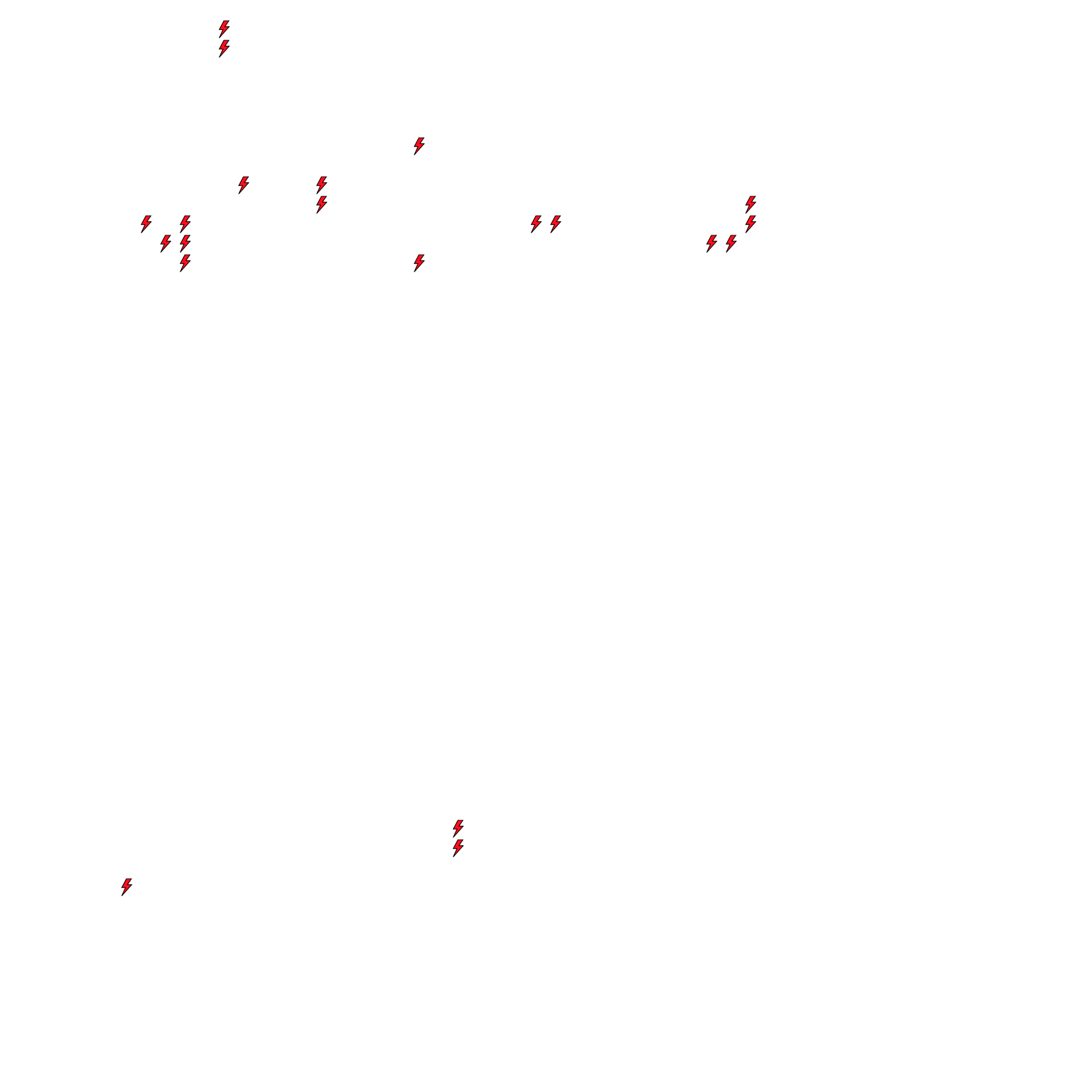 Lighthing Layer
