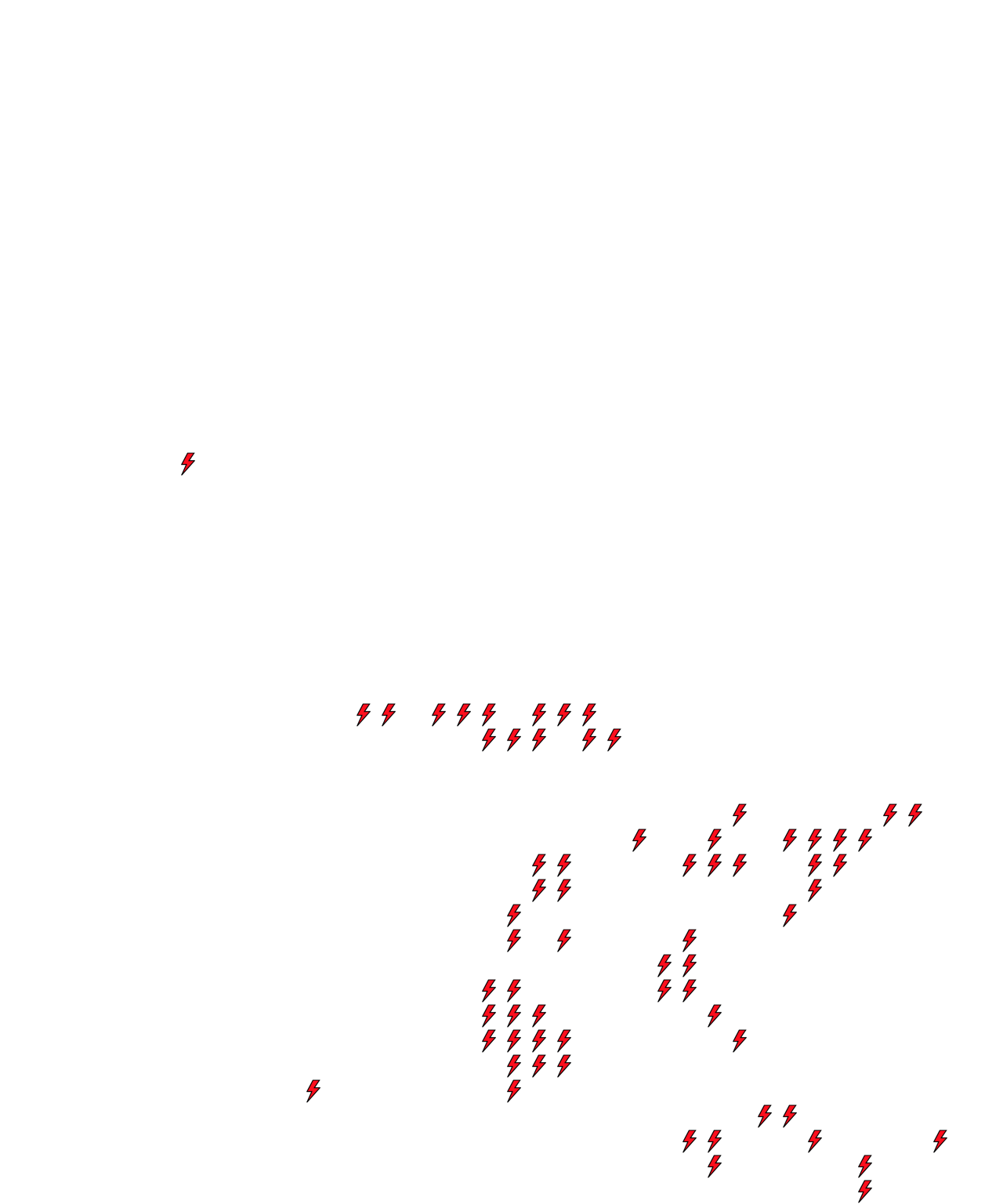 Lighthing Layer
