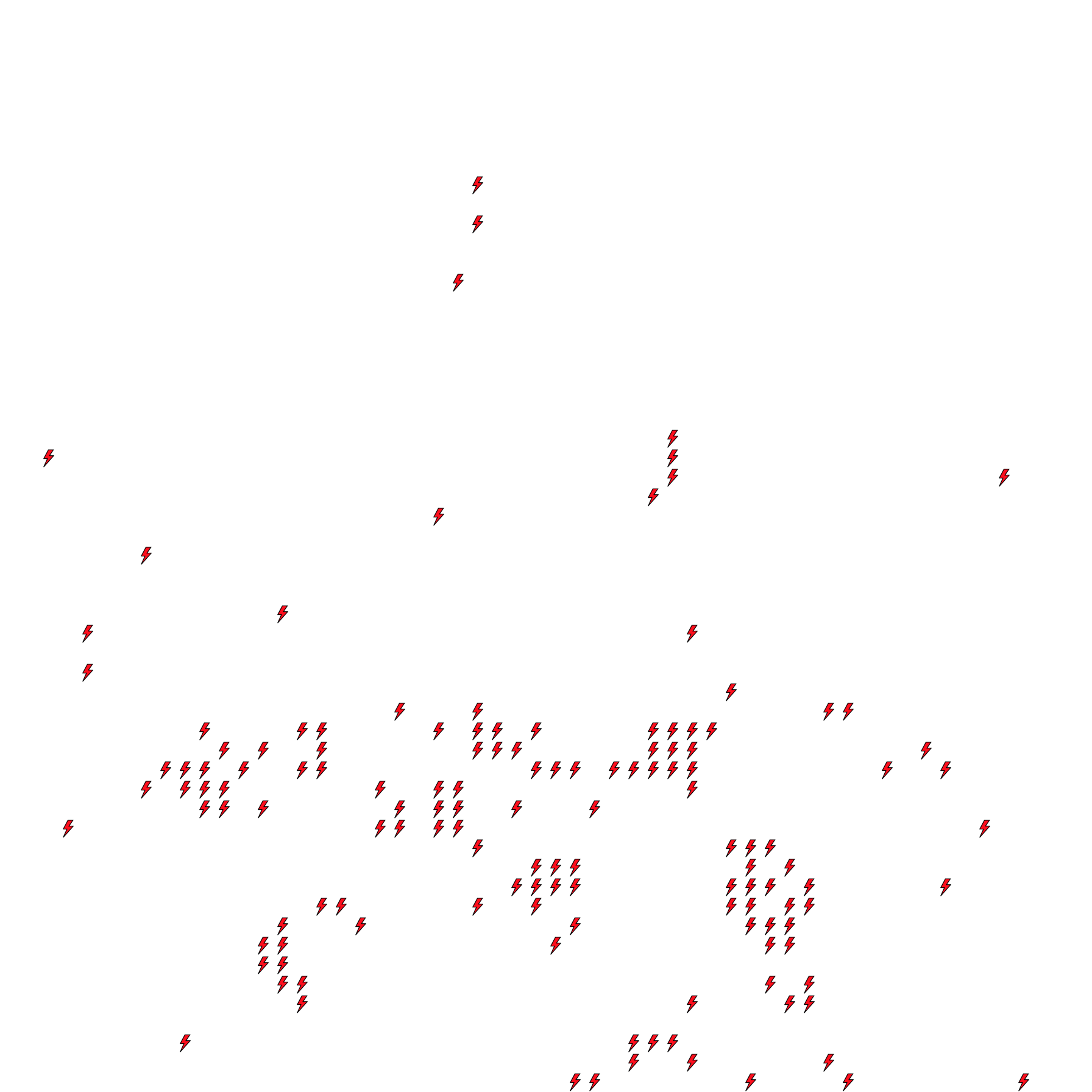 Lighthing Layer