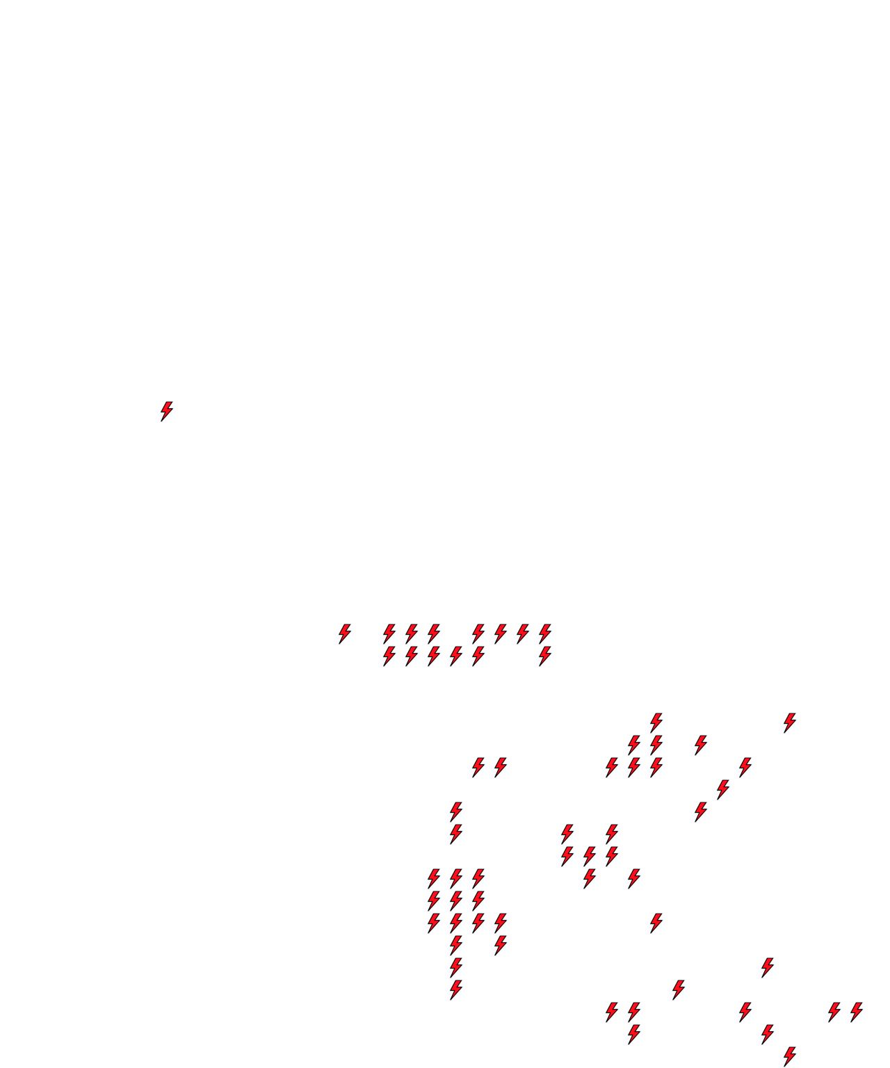 Lighthing Layer